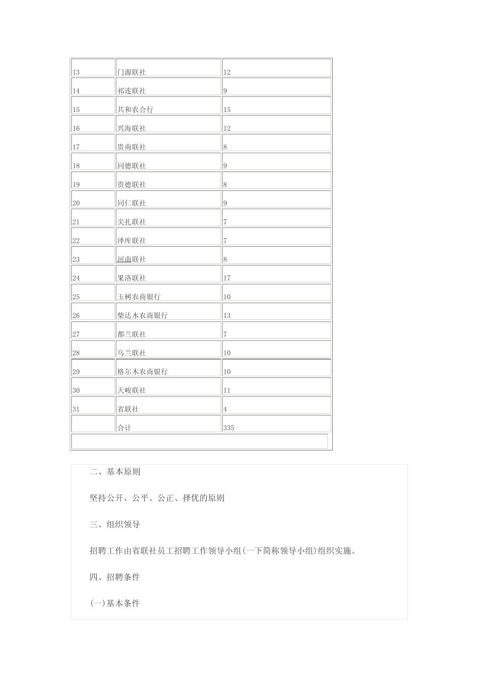 2017年青海省农村信用社招聘考试笔试题目试卷考试真题 _第2页