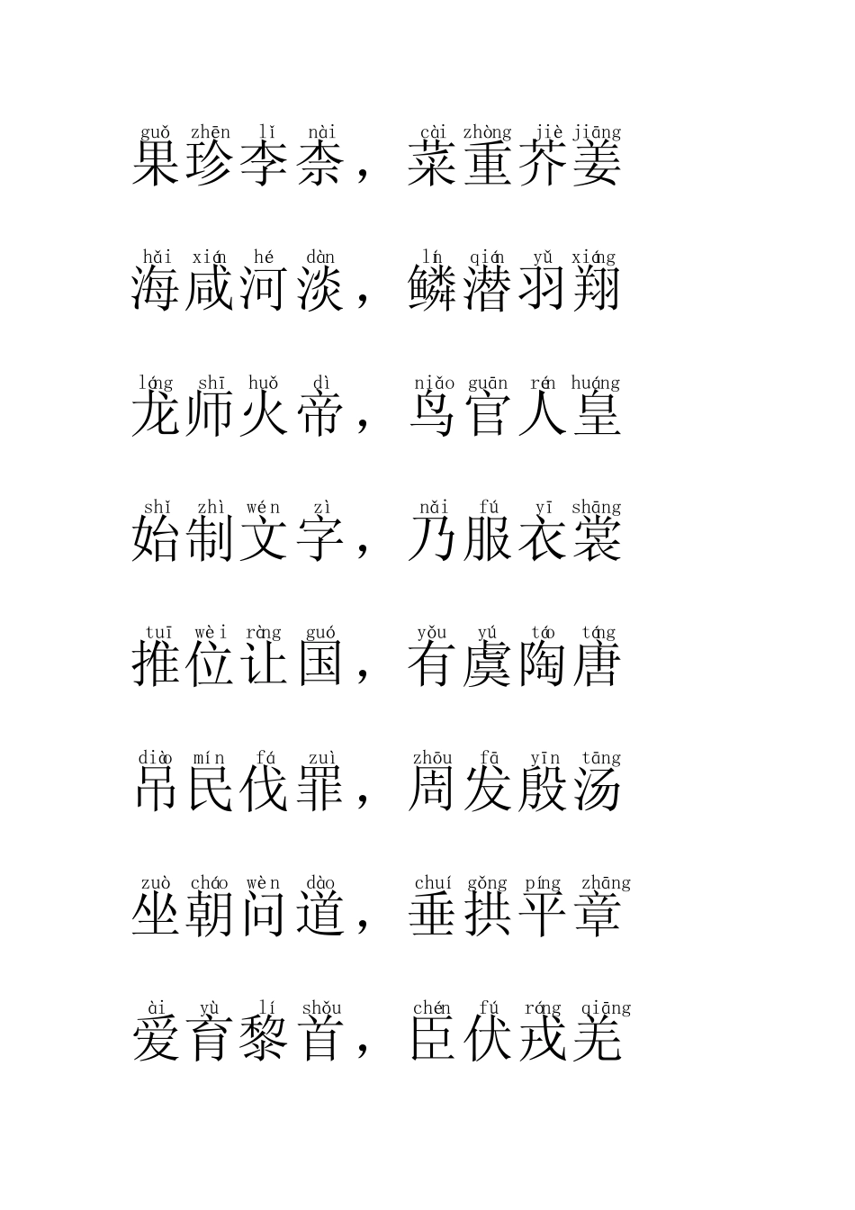 千字文全文带拼音——完美打印版 _第2页