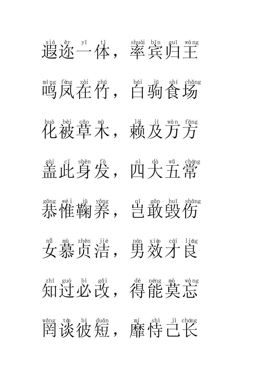 千字文全文带拼音——完美打印版 _第3页