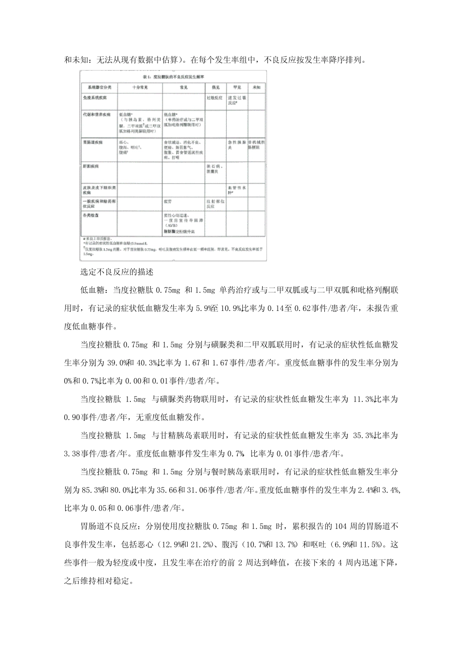 度拉糖肽注射液Dulaglutide Injection-详细说明书与重点 _第3页