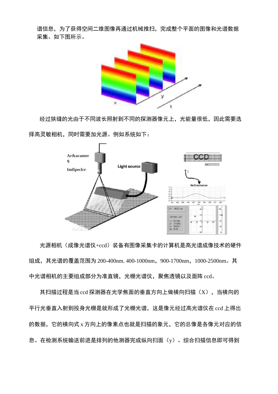 高光谱成像技术进展_第3页