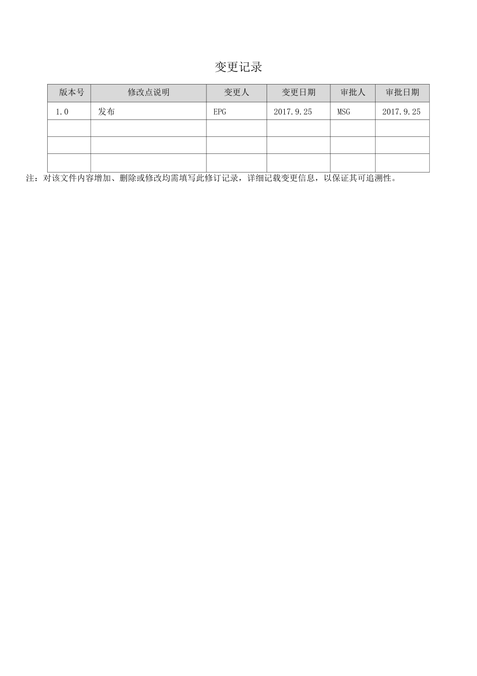 项目配置管理过程规范_第2页
