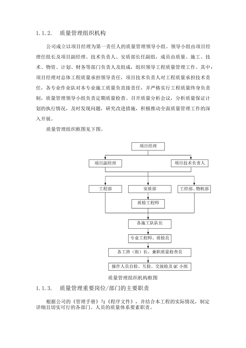 施工组织设计质量管理_第3页