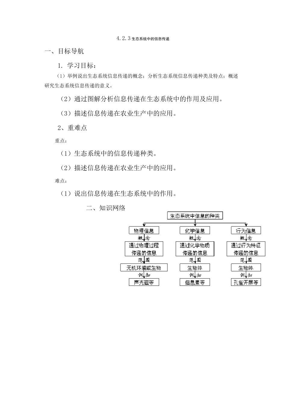 (完整版)生态系统中的信息传递学案_第1页