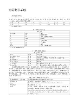 建筑制图基础