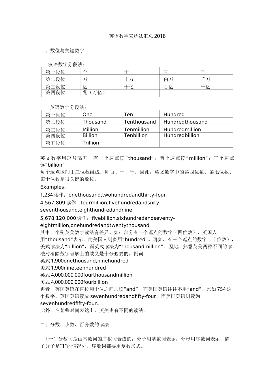 英语数字表达法汇总_第1页