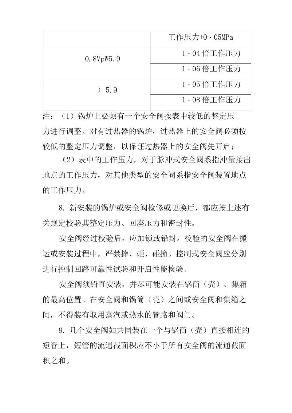 锅炉安全附件_第3页