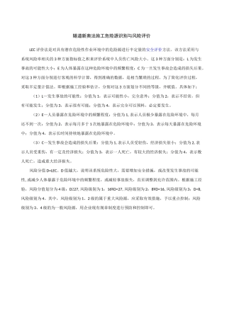 隧道新奥法施工危险源识别与风险评价及重大危险源清单概览