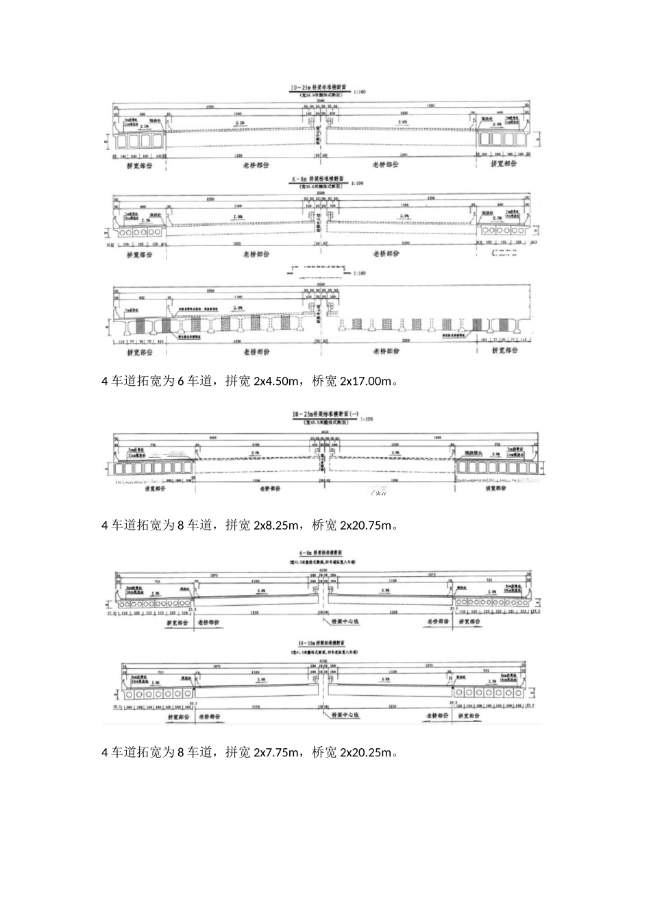 2021拼宽桥梁连接方案及结构形式图文详解_第2页