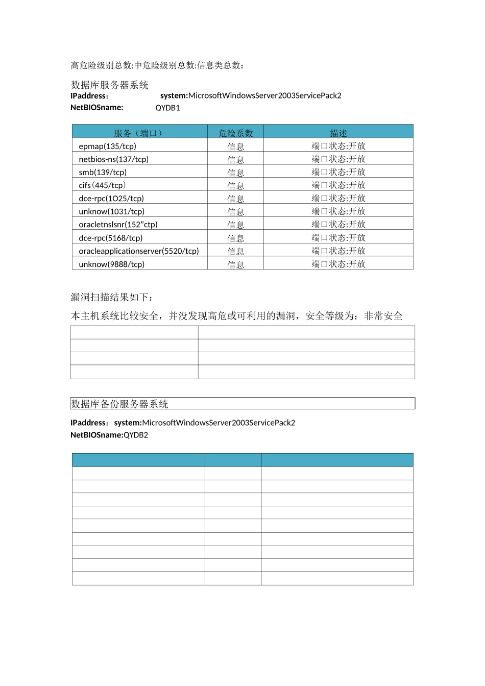 XX等保测评漏洞扫描报告_第3页