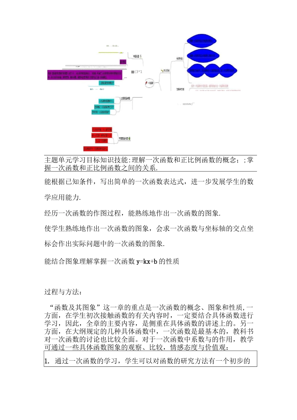 初中数学《一次函数》主题单元教学设计以及思维导图_第2页