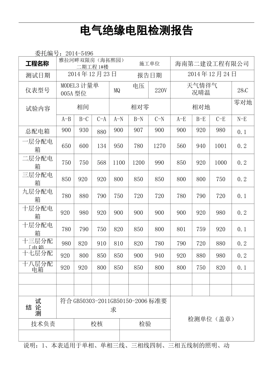 绝缘电阻报告_第2页