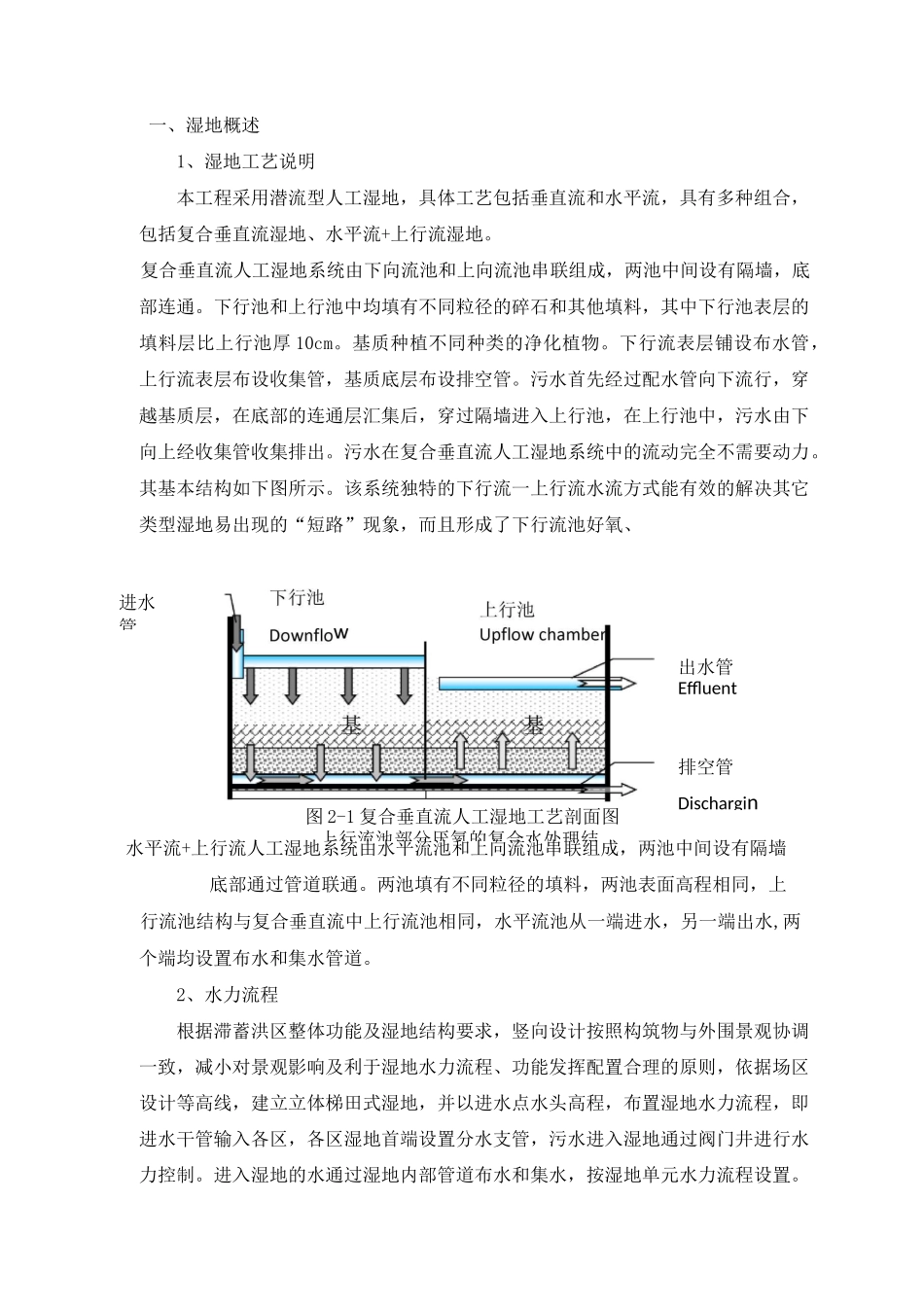 人工湿地工程施工方案_第2页