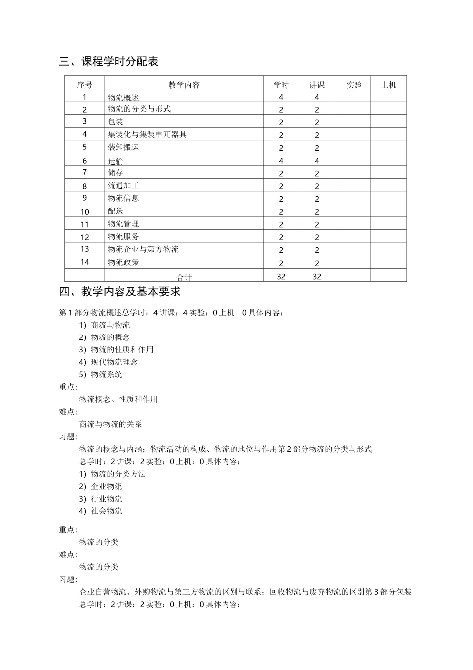 物流学教学大纲_第2页