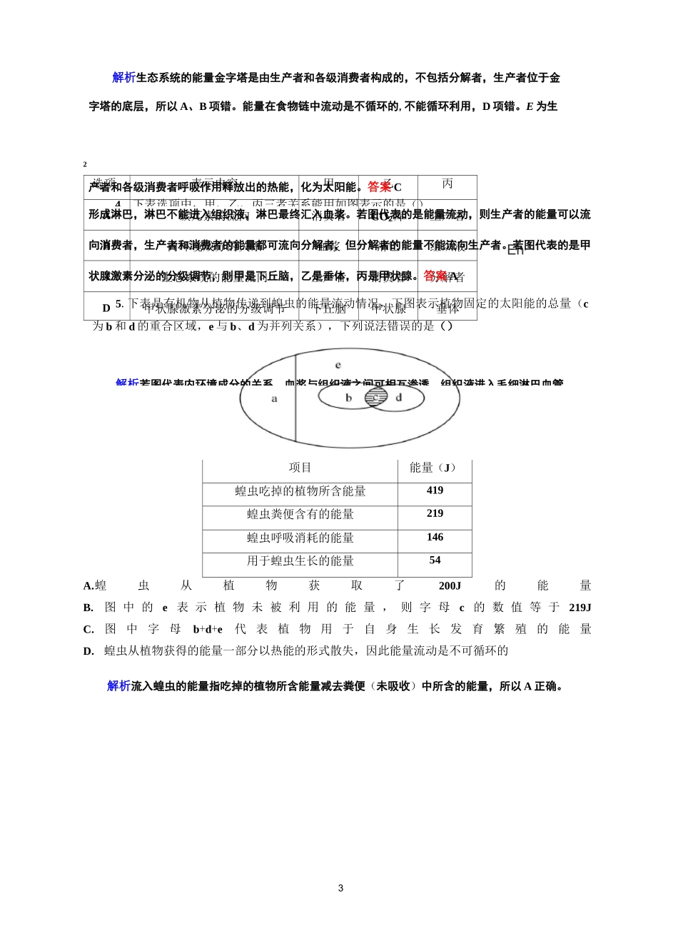 (完整版)高三生物复习能量流动和物质循环练习题_第3页