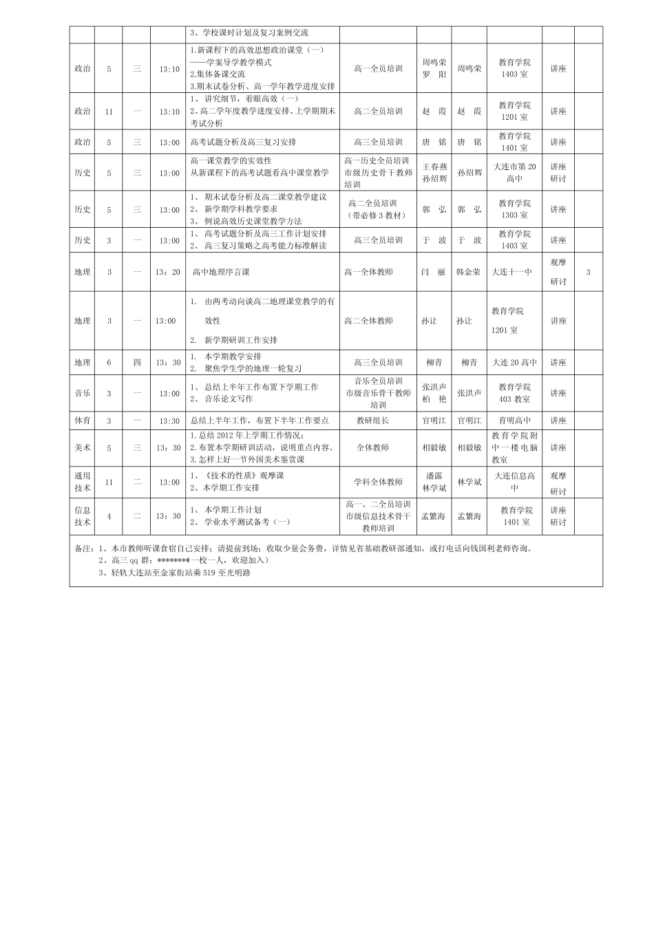 大连教育学院高中教师教育中心2012年9月份研训活动安排【模板】_第2页