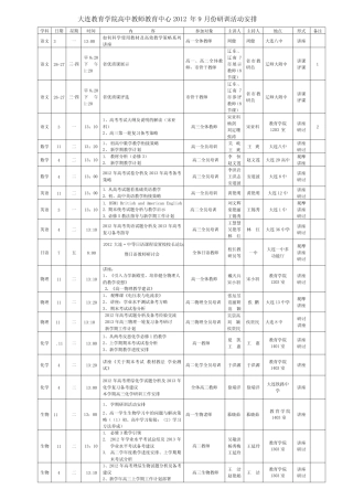 大连教育学院高中教师教育中心2012年9月份研训活动安排【模板】