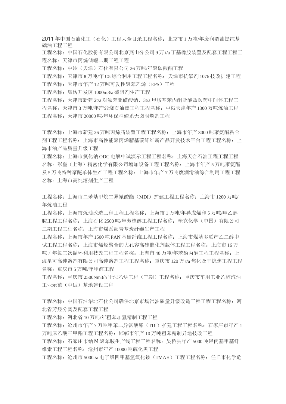 石油化工(石化)项目大全_第1页