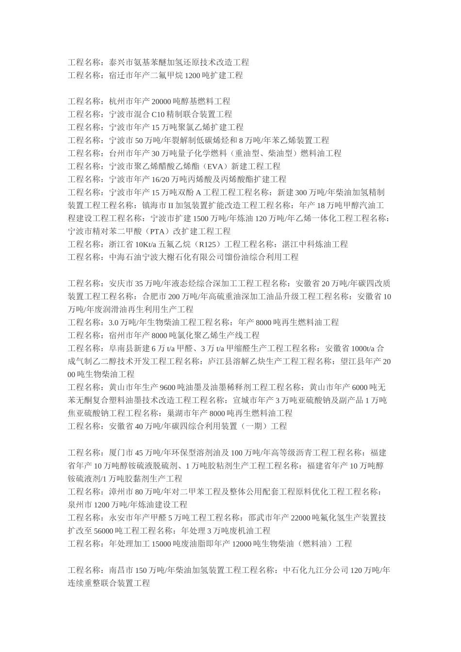 石油化工(石化)项目大全_第3页