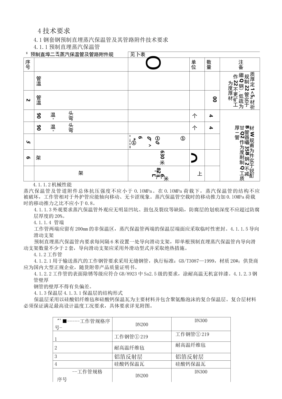 钢套钢管道技术协议(DOC)_第2页