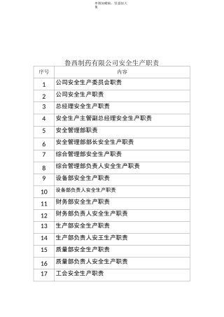 公司安全生产委员会职责