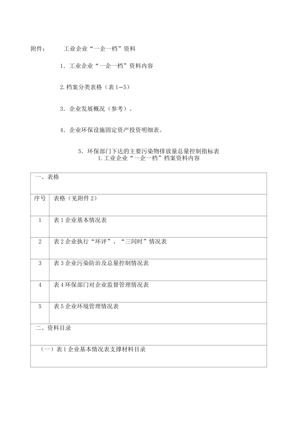 企业“一企一档”资料_第1页