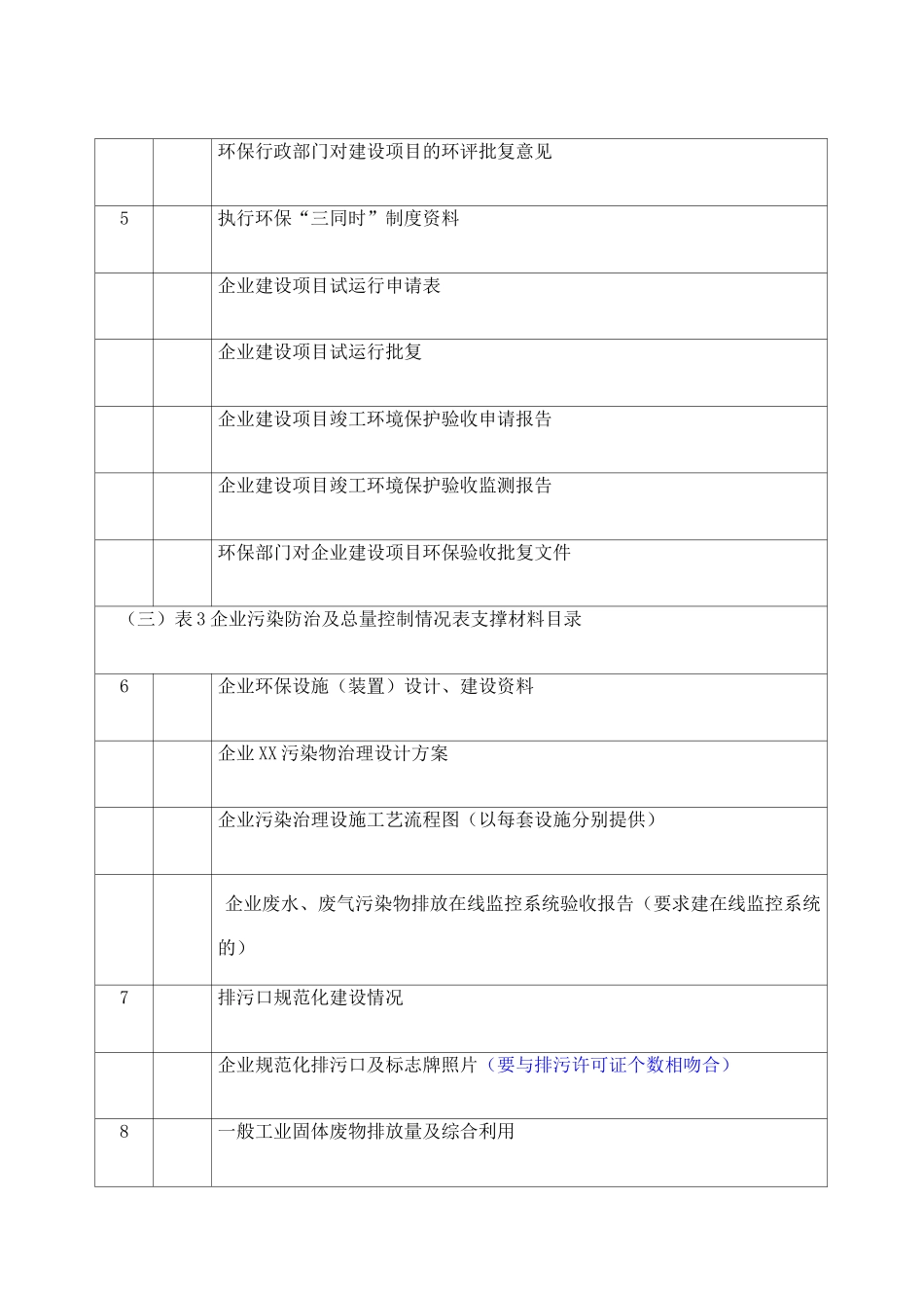 企业“一企一档”资料_第3页