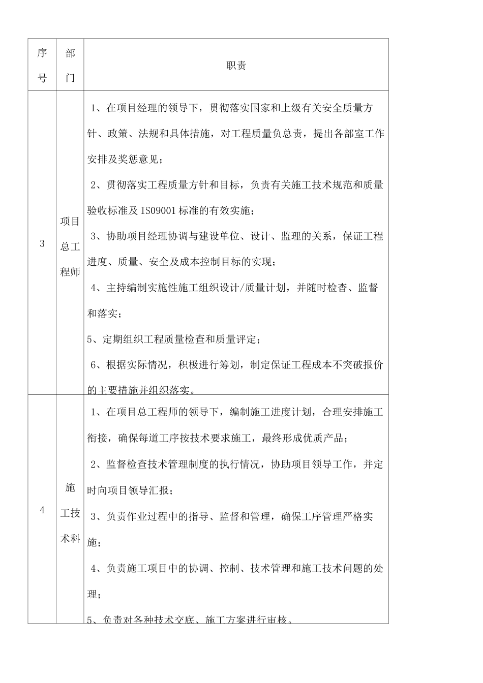 施工组织设计项目组织管理机构_第3页