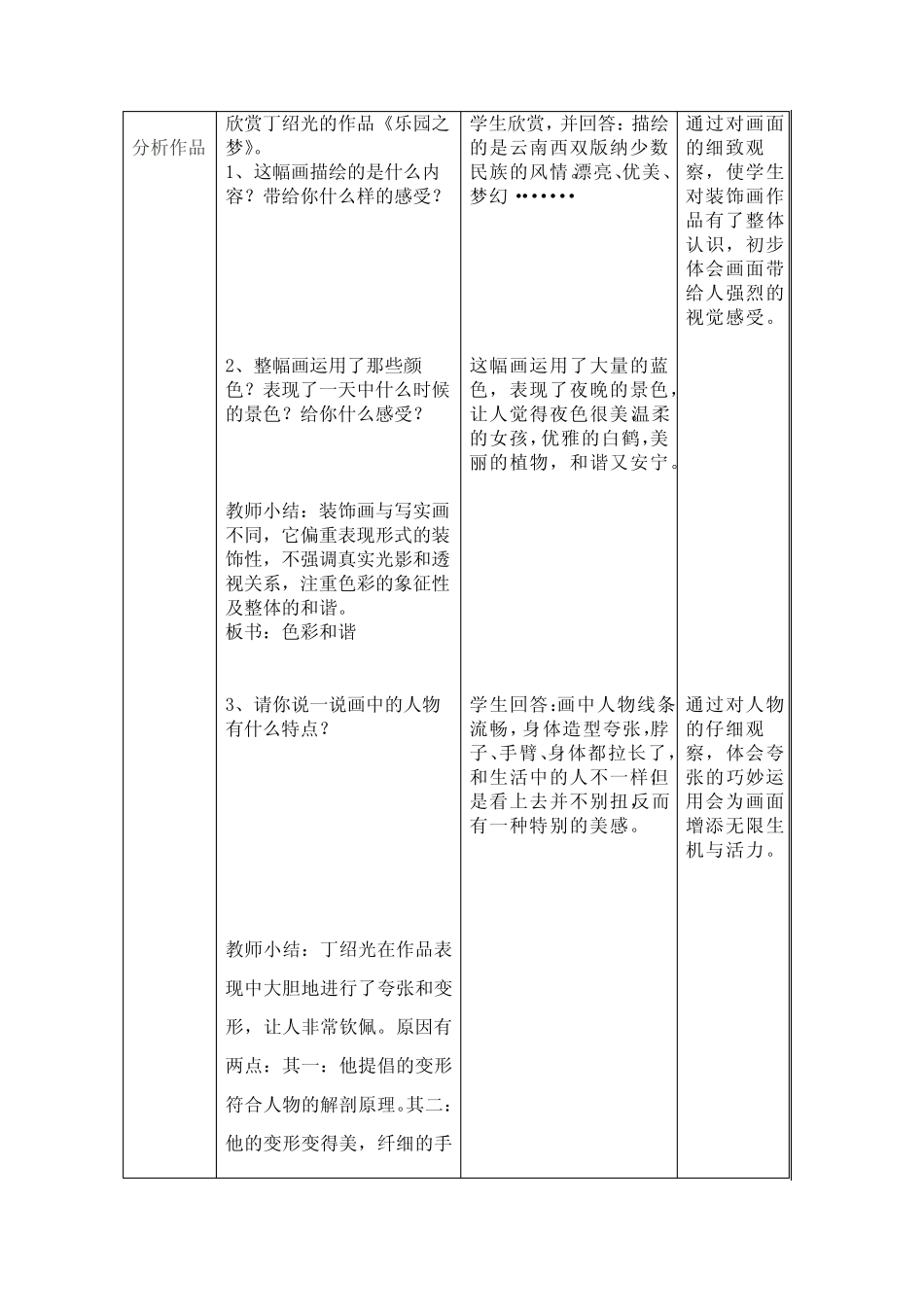 人民美术出版社小学美术六年级下册 4.装饰画-“黄冈杯”一等奖_第3页