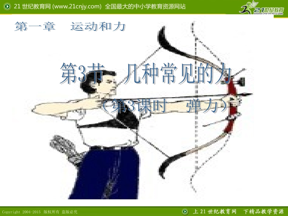 几种常见的力（弹力）_第3页