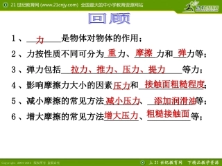 几种常见的力（弹力）