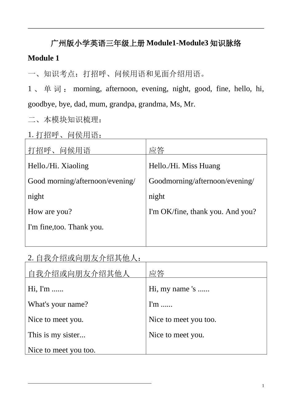 广州版小学英语三年级上册Module1-Module3知识脉络(免费)_第1页