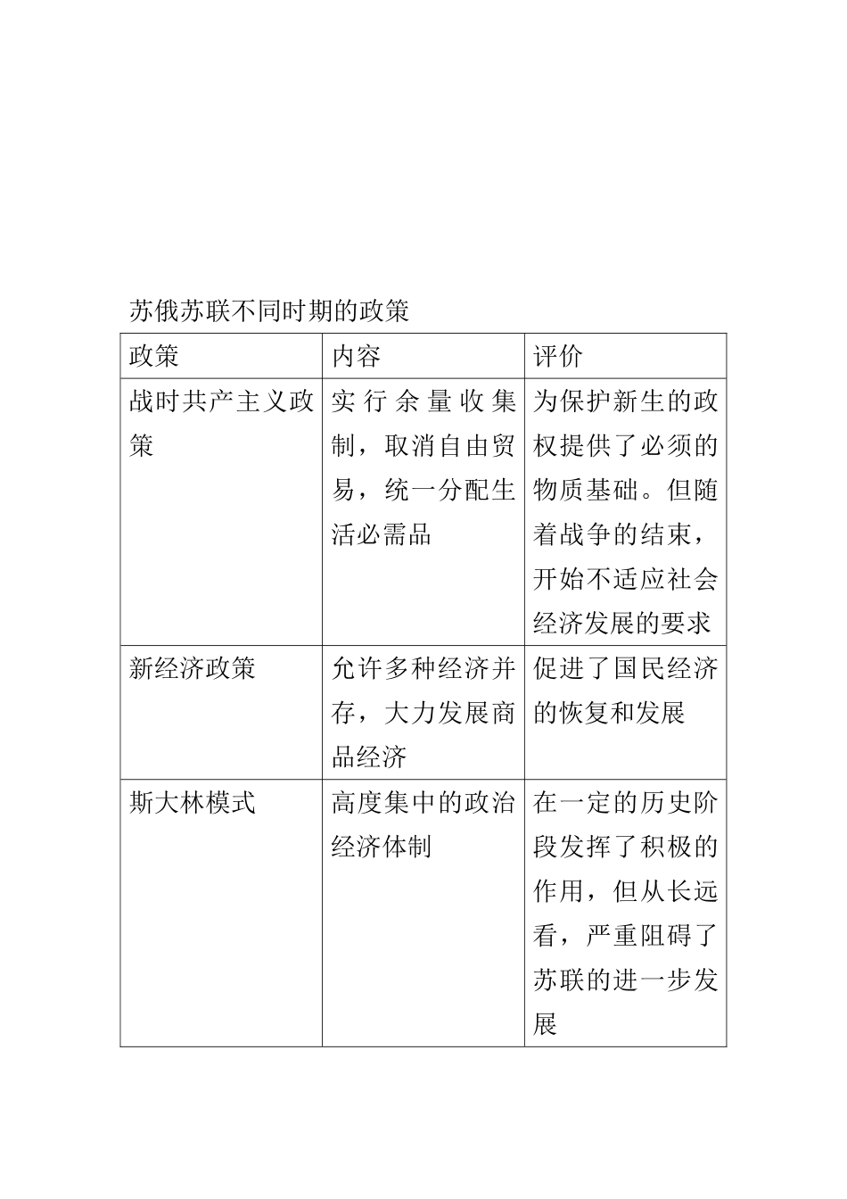 美国南北战争_第2页