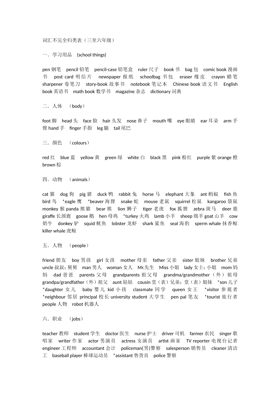 人教版PEP三到六单词汇总_第1页