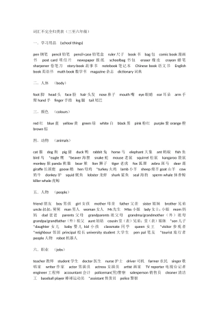 人教版PEP三到六单词汇总