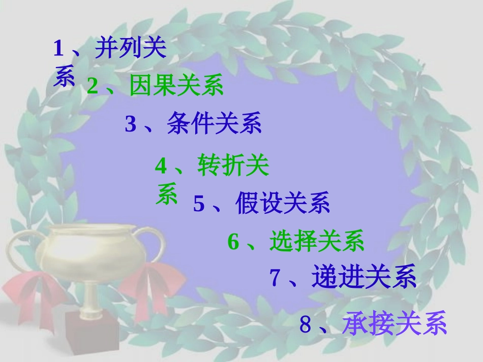 小学语文关联词教学与总复习[1]_第2页