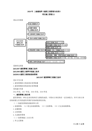 2020年二建《建筑与实务》章节考点-28-项目施工管理1(二) 