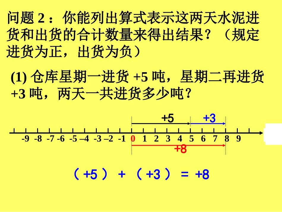 有理数的加法 _第3页