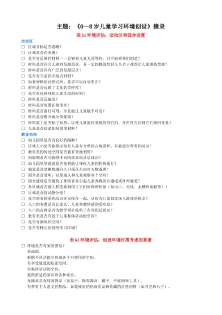 主题：《0—8岁儿童学习环境创设》摘录