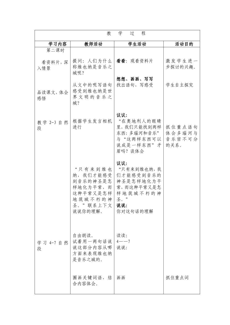 -音乐之城维也纳_第2页
