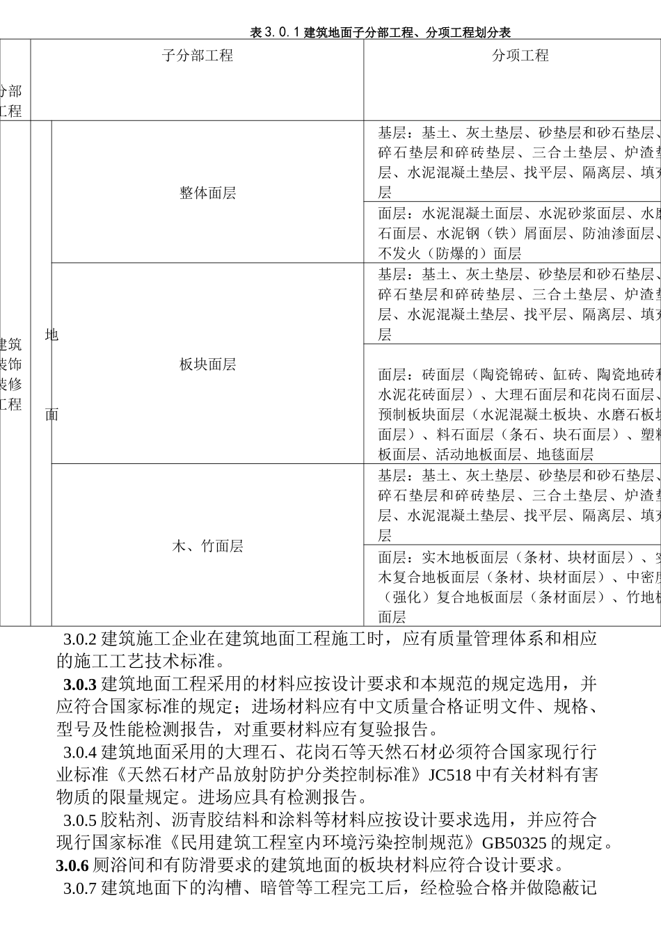 建筑地面工程验收规范_第3页