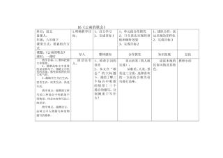 《云南的歌会》教案