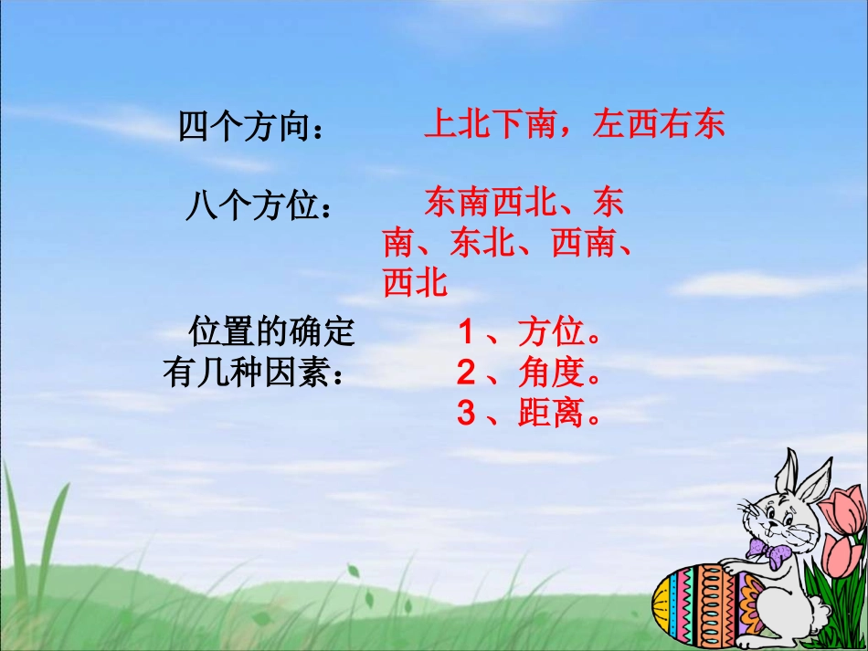 认识方向课件_第2页