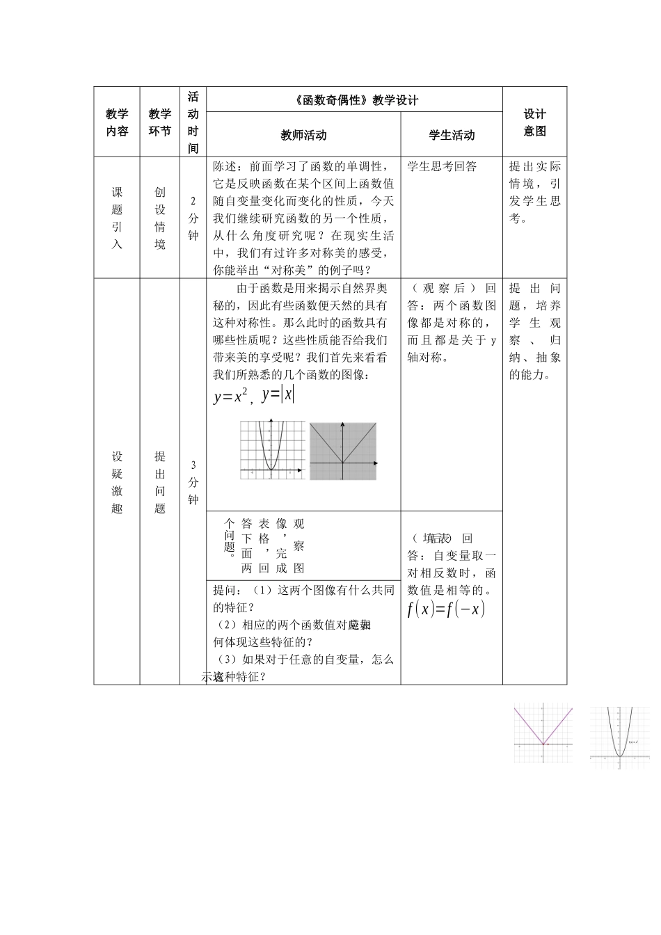 《函数奇偶性》教学设计 (2)_第1页