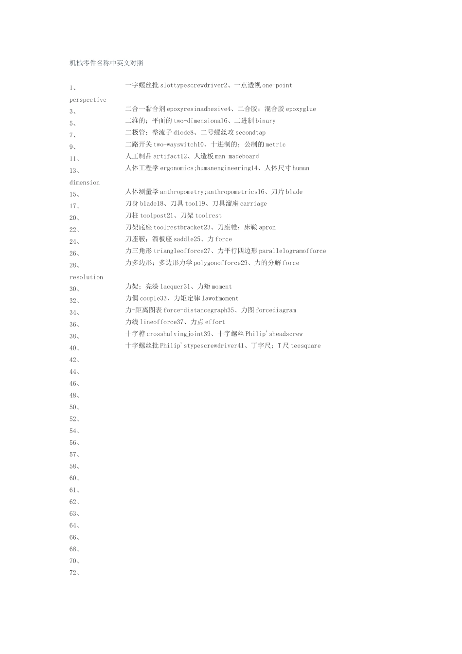 机械零件名称中英文对照_第1页
