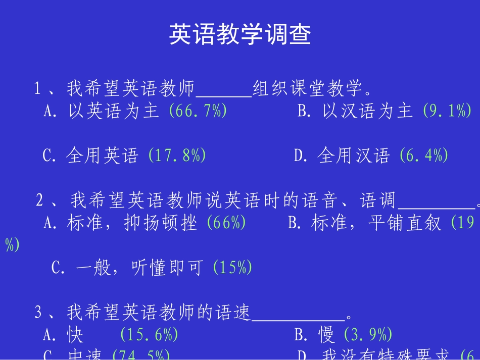 英语教学调查_第2页