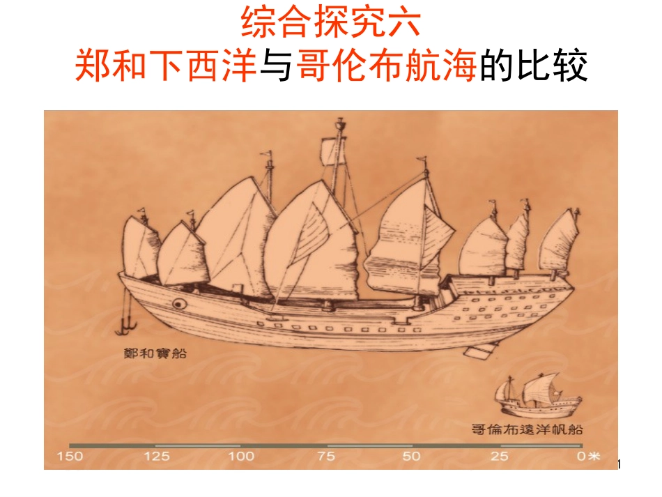 综合探究六《郑和下西洋与哥伦布航海的比较》沈美红_第1页