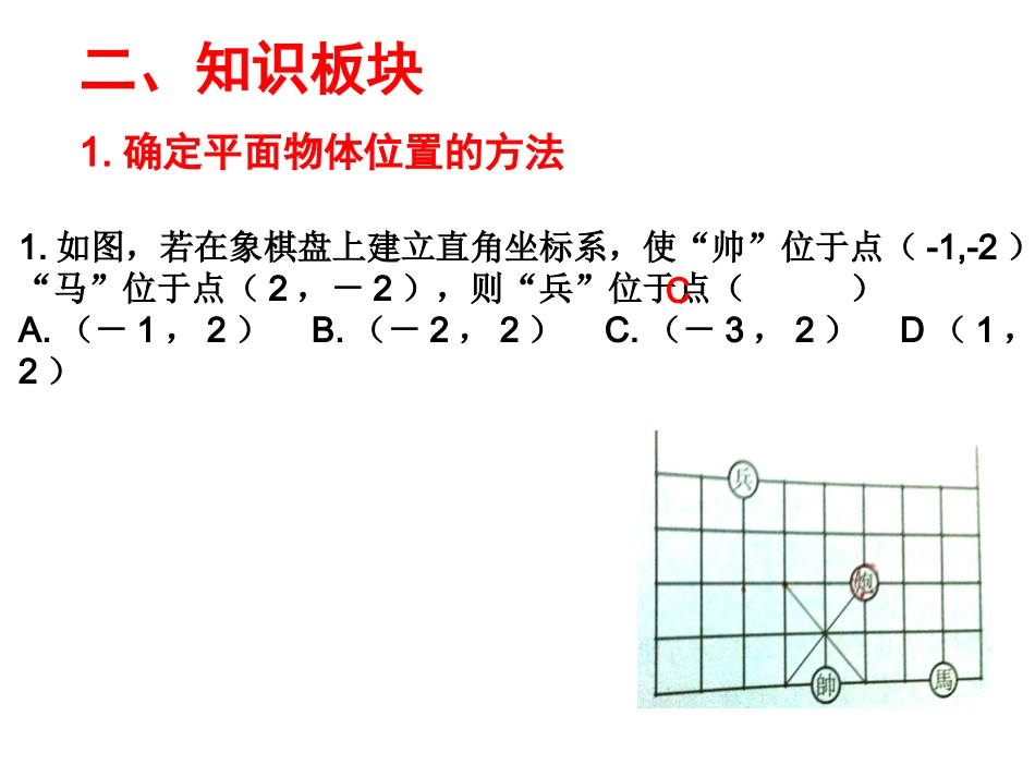 第四章《图形与坐标》单元复习_第3页