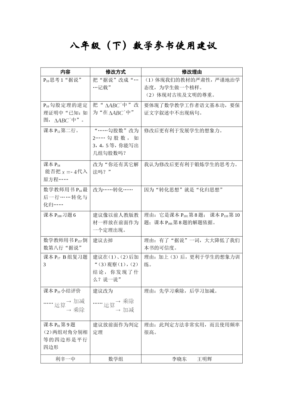 八年级（下）数学参书使用建议_第1页