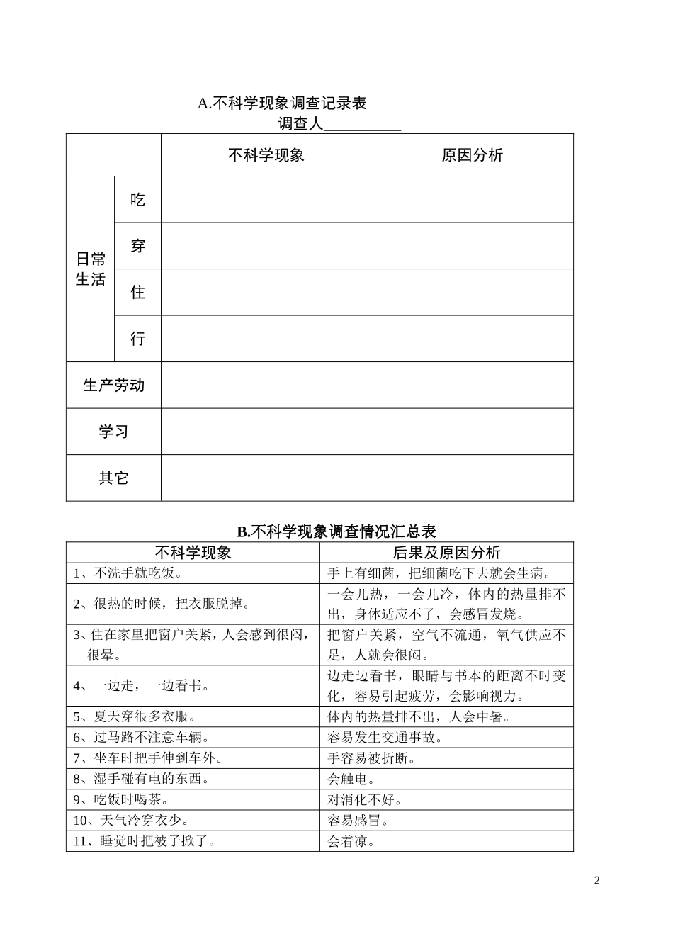 探究从调查开始_第2页